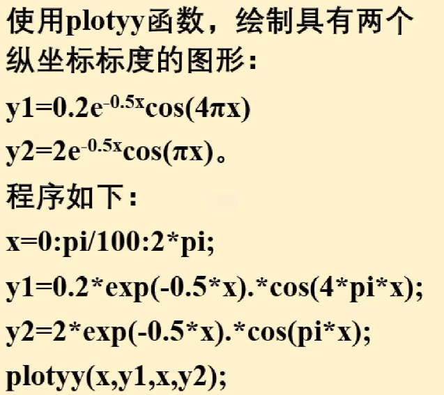 DBF数字波束形成matlab代码