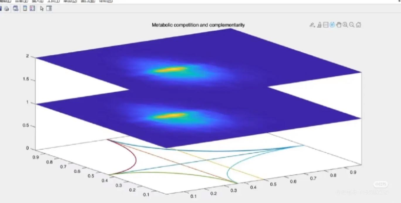 matlab