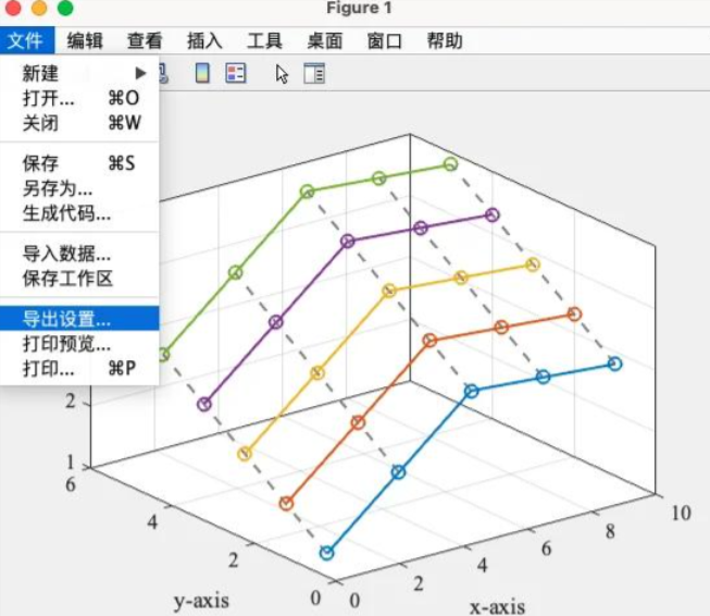 Minitab