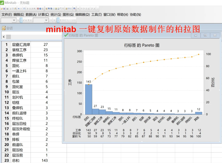 Excel管理