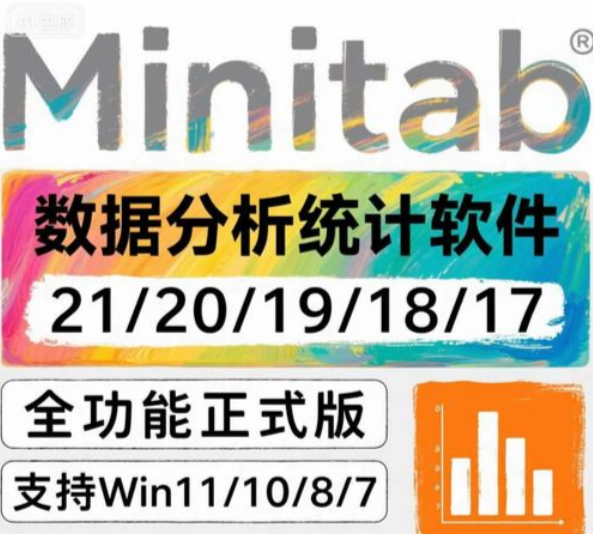 Minitab