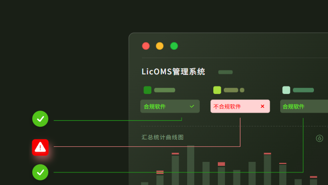 浮动软件