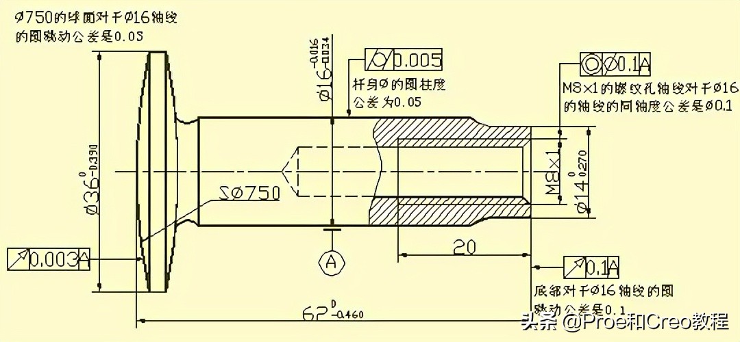 Proe/Creo工程图标注方法与技巧