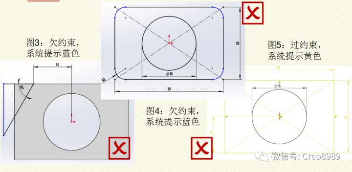 Proe/Creo基础篇：3d草绘
