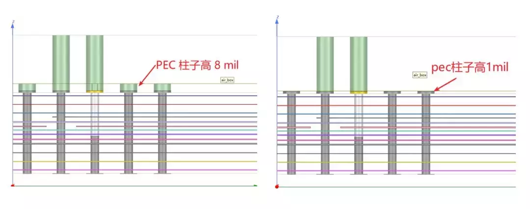 我在HFSS学习和应用过程中栽过的小跟头