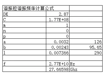 我在HFSS学习和应用过程中栽过的小跟头