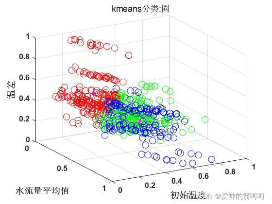 输出图片