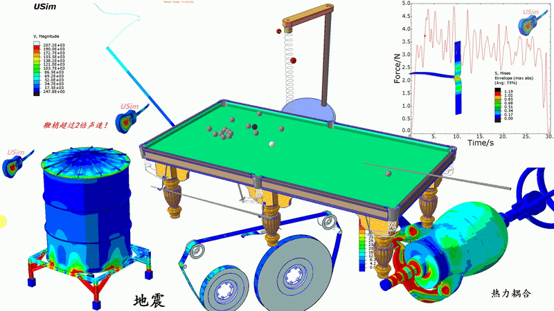 这段吉他声音来自Abaqus仿真模拟 附abaqus五年的经验总结下载的图8