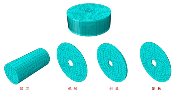 【JY】JYLRB插件：一键生成ABAQUS橡胶支座模型的图24