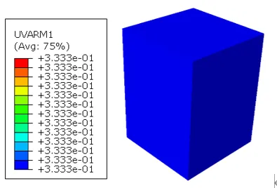 Abaqus-UVARM子程序入门教学------案例十七的图8