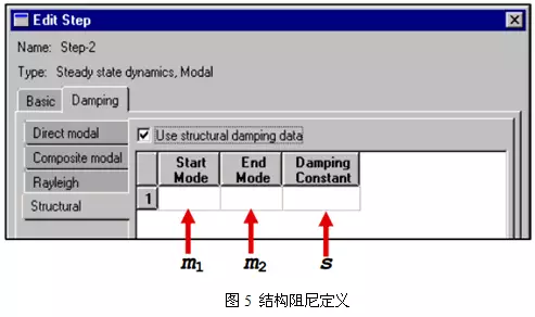 Abaqus中阻尼的定义的图8