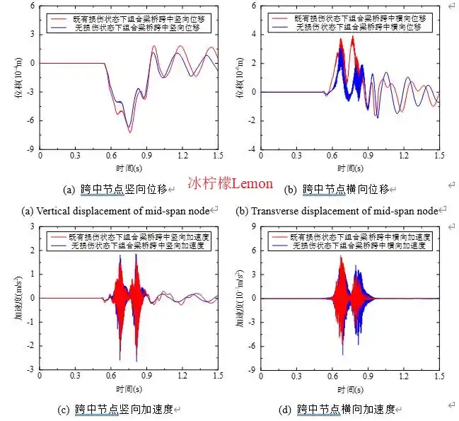 后处理云图3.jpg