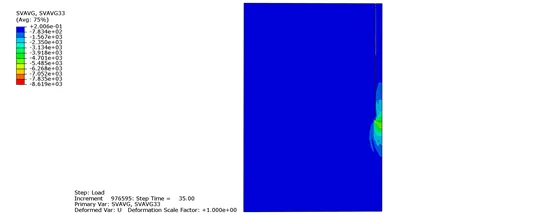 ABAQUS CEL (例2) 海上开口桩贯入砂土 (附完整的input file)的图3