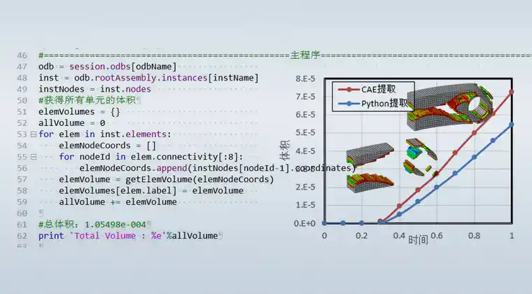 星辰技文|ABAQUS结果提取大于某值的区域体积-Python方法的图1