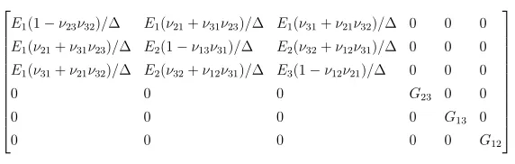 各向同性，横观各向同性，正交各向异性三种线弹性umat程序的图7
