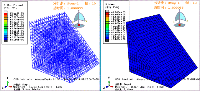Abaqus，请推开这扇认识世界的大门的图22