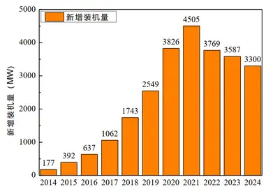 图1.jpg