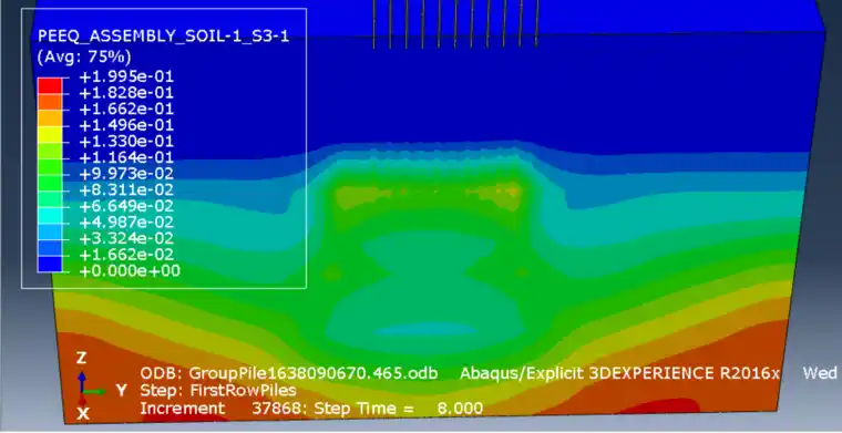ABAQUS CEL (例9) 陆上群桩贯入多层土的图14