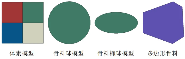 单个骨料.png