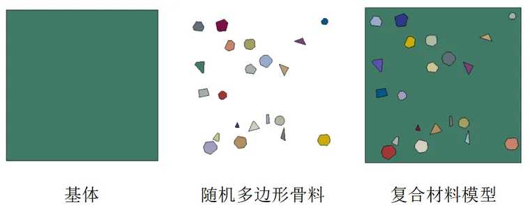 二维复合材料模型.png