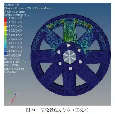 基于概念设计的汽车轮毂轻量化设计的图19