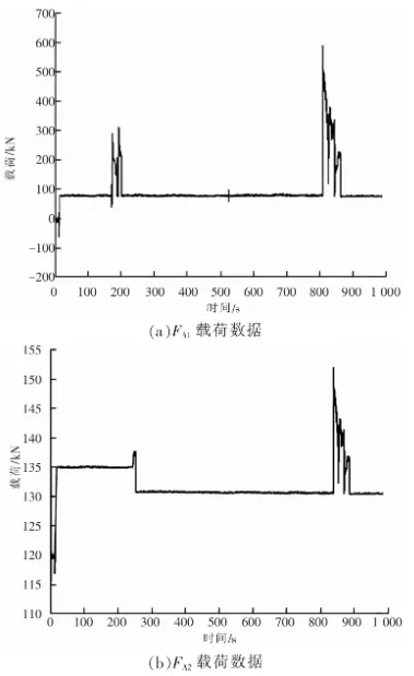刮板输送机过弯曲段工况下力学特性研究的图19