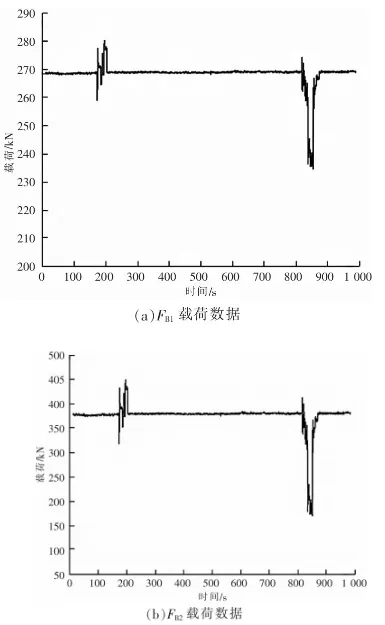 刮板输送机过弯曲段工况下力学特性研究的图20
