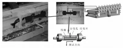 刮板输送机过弯曲段工况下力学特性研究的图13
