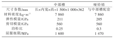 刮板输送机过弯曲段工况下力学特性研究的图1