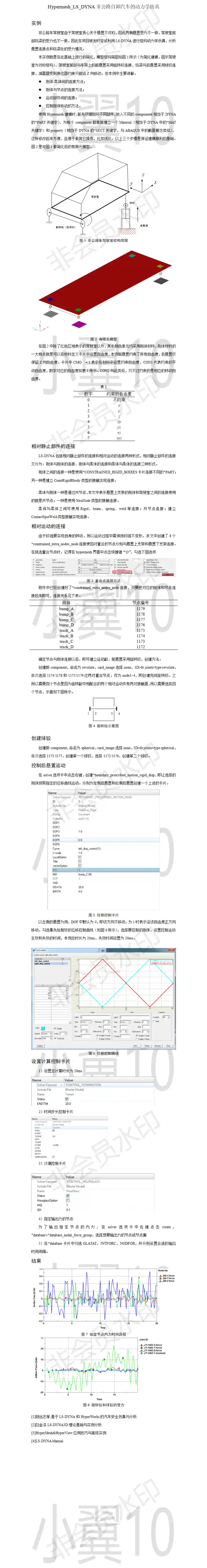 Hypermesh_LS_DYNA非公路自卸汽车的动力学仿真.png