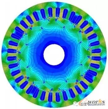 新能源汽车研发中CAE技术的应用的图5