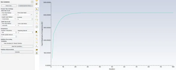 基于ANSYS-Maxwell-Fluent-CFX的变压器温度分析的图8