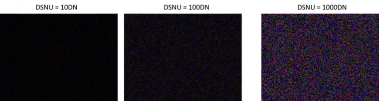 Ansys Speos SSS｜传感器特性与EMVA1288标准以及Lumerical传感器验证的图5