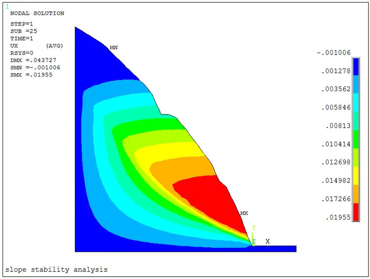 f=2.2x.png