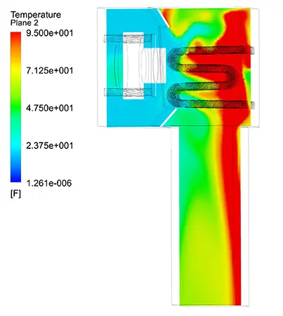 ANSYS：开启屋顶供热机组热潮的图4