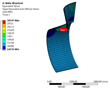 ANSYS Workbench筒体开孔接管优化设计的图2