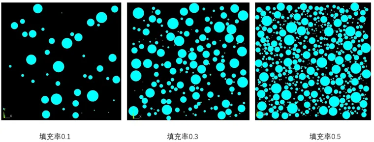 生成不同填充率的模型-随机函数的使用的图1