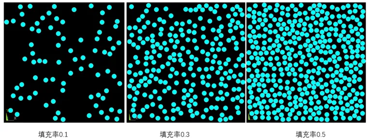 生成不同填充率的模型-随机函数的使用的图3