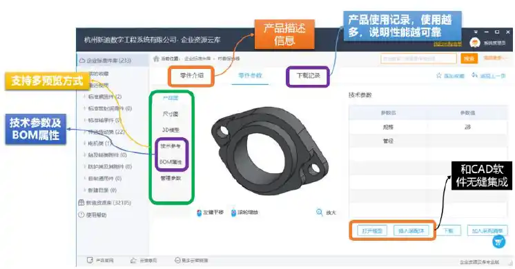 优飞迪与新迪响应CAD国产化战略，助力中国企业战胜进口CAD引发的系统风险的图8