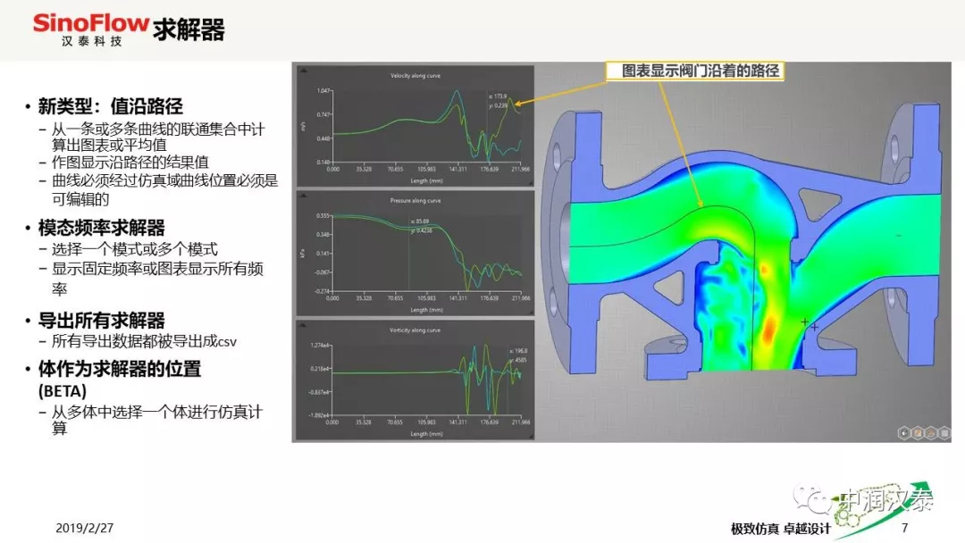 ANSYS Discovery Live 2019 R1新功能的图7