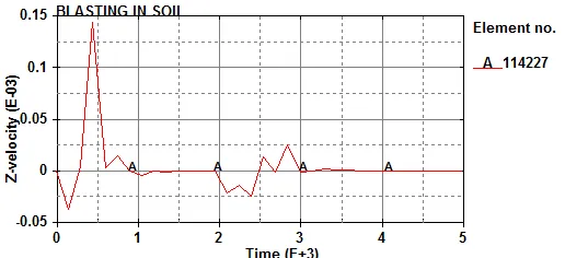 d3plot_006.png