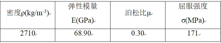 表5.3.png