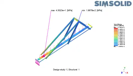 基于SimSolid的悬臂式斗轮堆取料机结构应力分析的图17