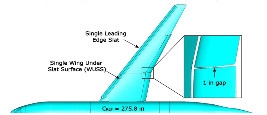 Cadence CFD：将 NASA 高升力通用研究模型与Fidelity Pointwise网格化的图2
