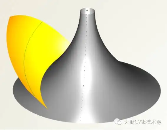 CAESES建模经验介绍的图22