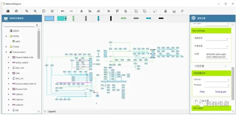 SystemWeaver — 电子电气协同设计研发平台的图6