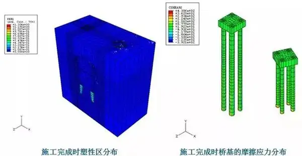 Abaqus在地下及桥梁工程中的应用的图10