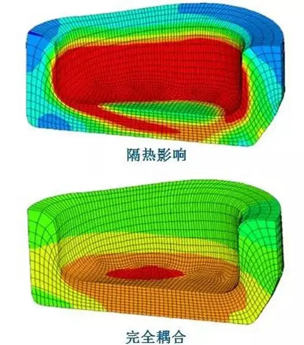 Abaqus在地下及桥梁工程中的应用的图6