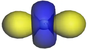 基于MS的Dmol3模块计算离子液体的电子转移和成键的图12