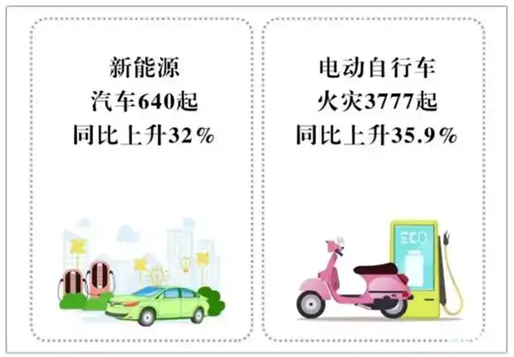 TGS2615-E00在新能源汽车电池检测中的应用的图1